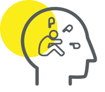 self-blame